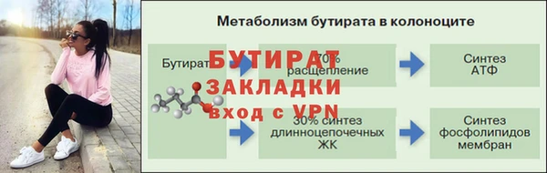 трава Дмитровск